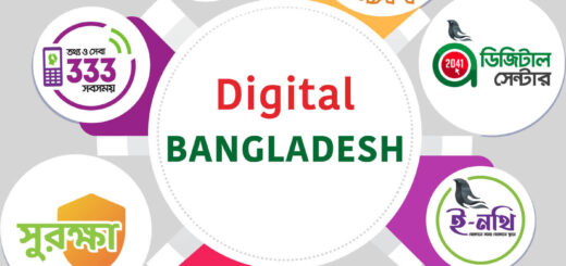 digital bangladesh paragraph